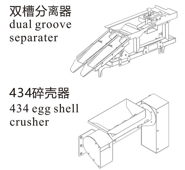 水中上蛋+三排敲蛋機組合生產(chǎn)線可選配部件